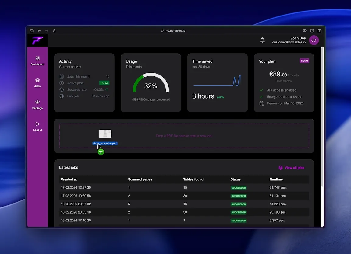 Workflow: Upload files