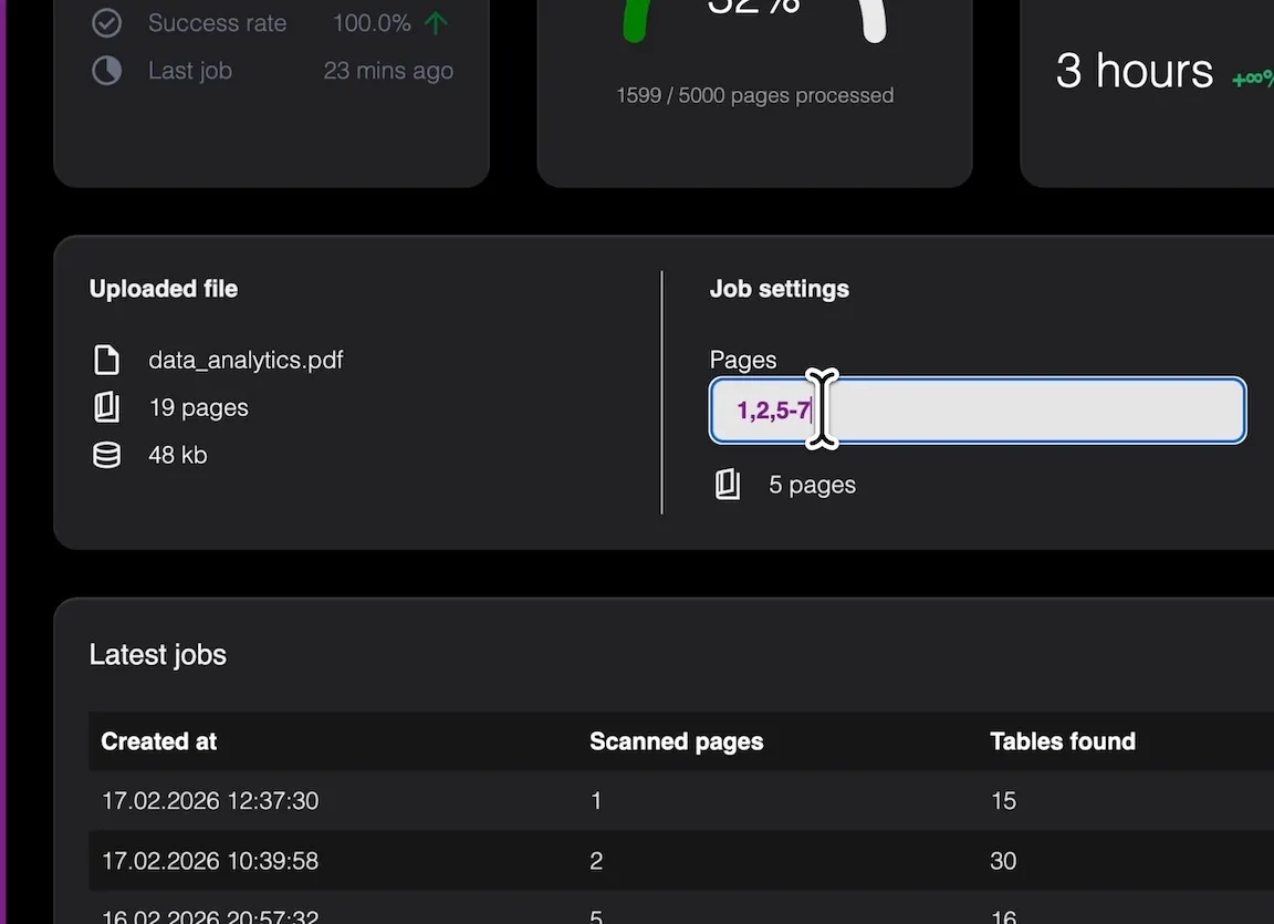Workflow: Upload files