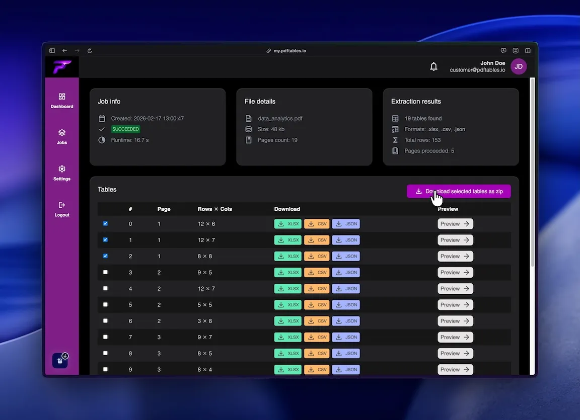 Workflow: Mass download all data